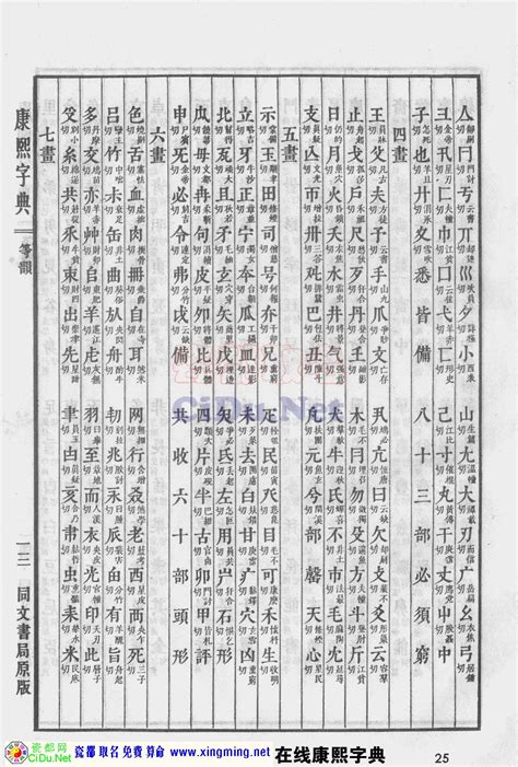 康熙五行姓名學|康熙字典：查詢漢字字音寓意、筆劃五行等，及男孩女孩起名常用。